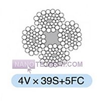 سیم بکسل سیم بکسل